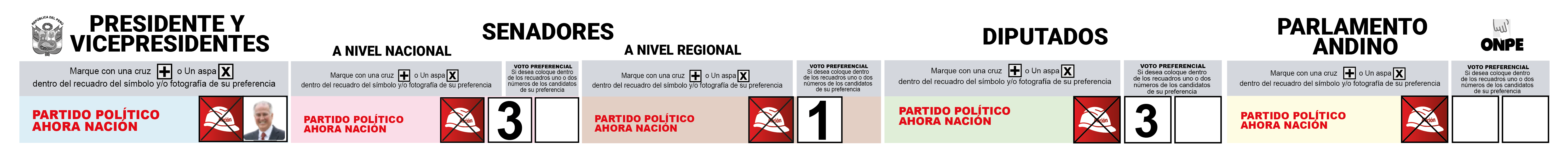 Cómo votar por los 3 cascos
